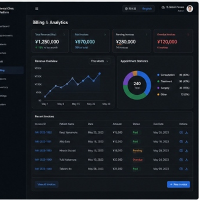Billing & Invoicing Ledger