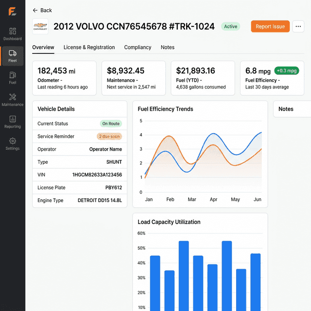 FMCSA Compliance Monitor