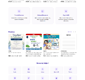 Resource Marketplace